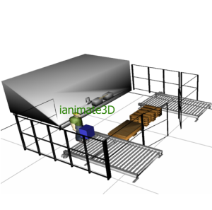 3D Work Cell